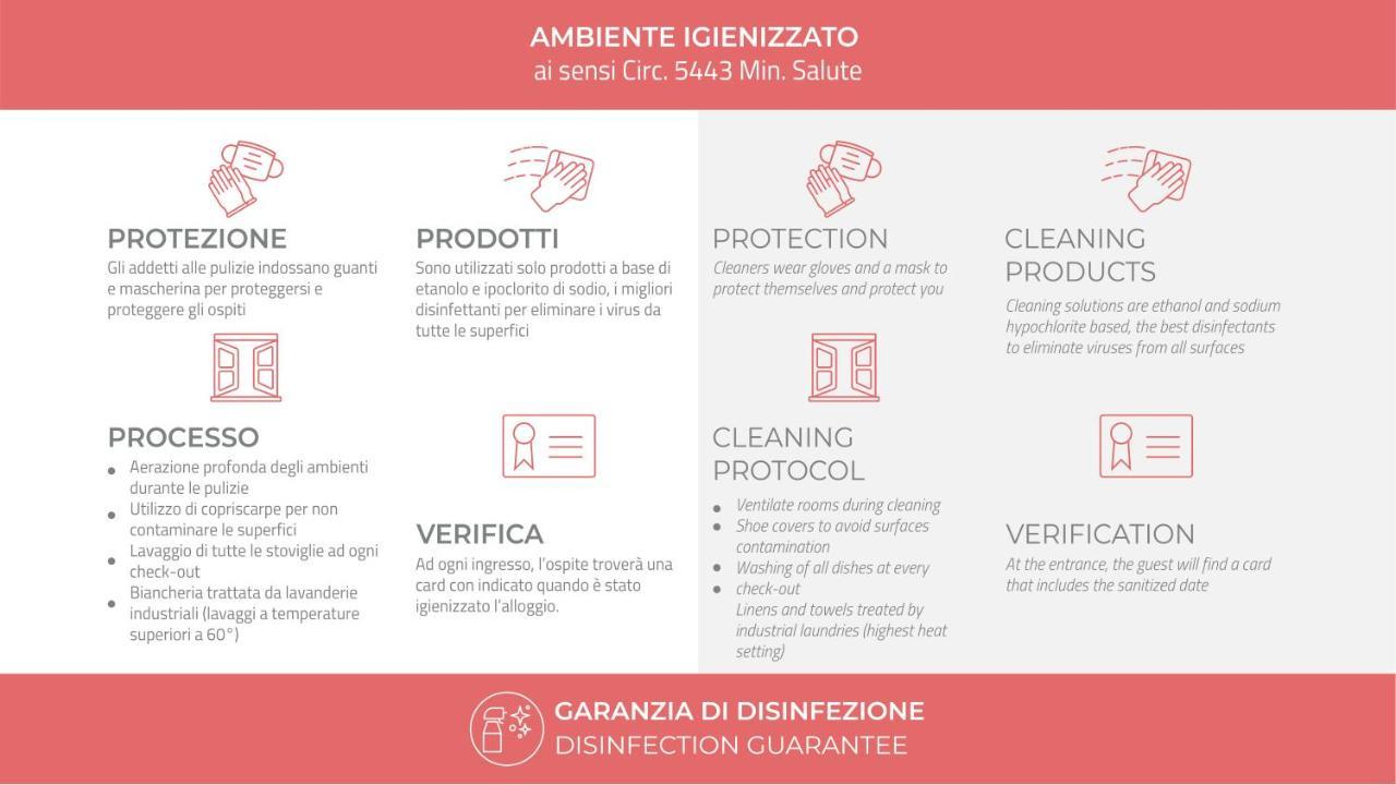 Italianway - Ampere 103 Apartment Milano Exterior foto